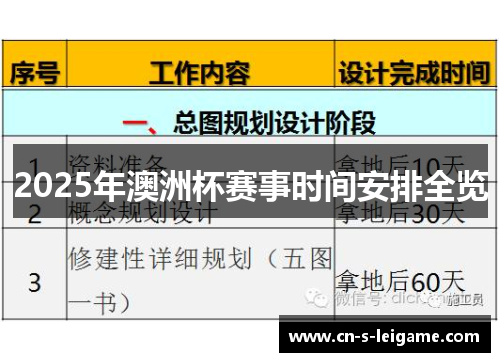 2025年澳洲杯赛事时间安排全览