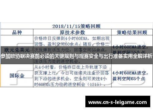 参加欧协联决赛前必读的关键规则与观赛安全与出行准备实用全解详析 参加欧协联决赛前必读的关键规则与观赛安全与出行准备实用全解详析