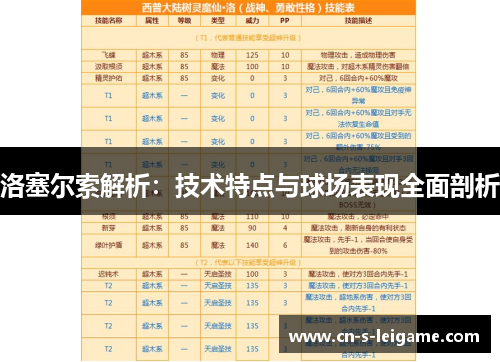 洛塞尔索解析：技术特点与球场表现全面剖析